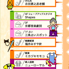 三条占いスポット地図